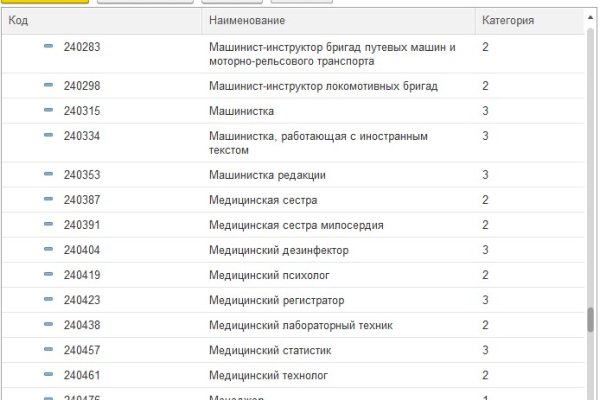 Kraken 13at вход