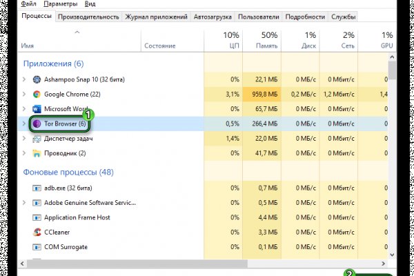 Kraken 2 зеркало