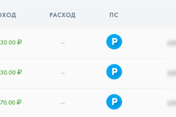 Кракен сайт дарк нет